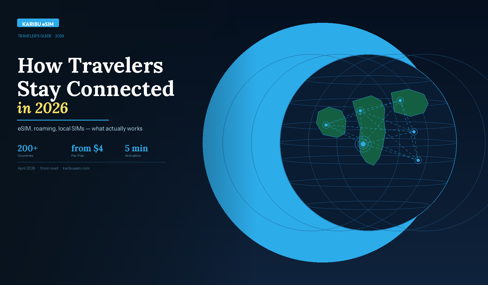 How Travelers Stay Connected in 2026 — Karibu eSIM Guide